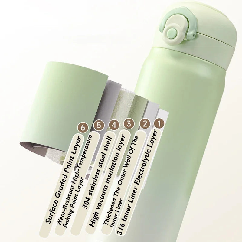 Hema thermosfles met handig formaat – Licht en compact