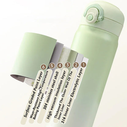 Hema thermosfles met handig formaat – Licht en compact
