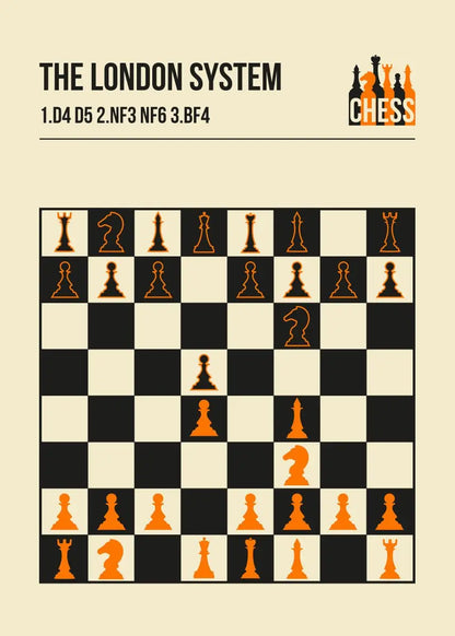 Wandposter met geometrische vormen