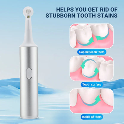 Tandsteen Verwijderaar - LED Bead Lighting voor Perfecte Mondhygiëne