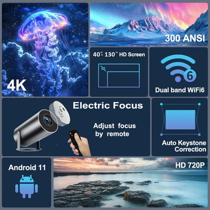 Mini projector met SD-kaart ingang