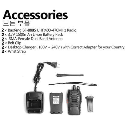 Walkie talkies voor kind en ouder