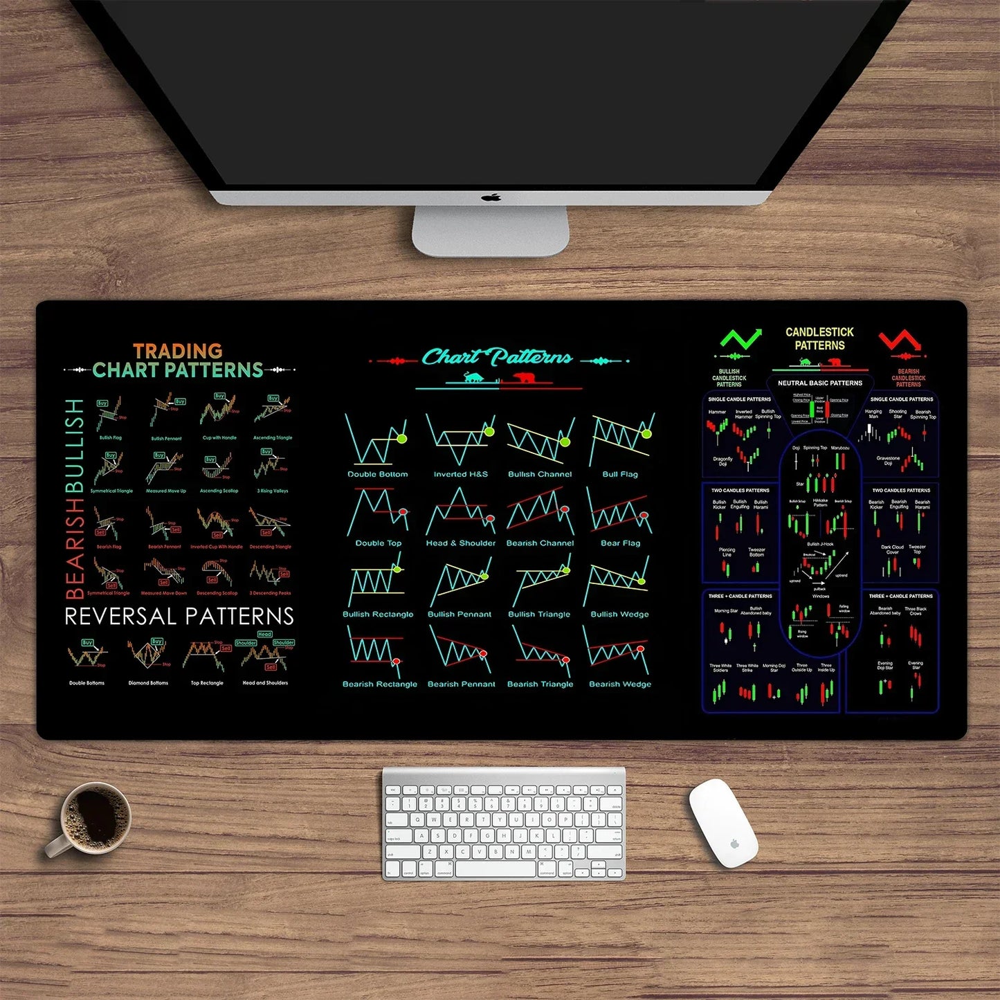 Gaming muismat met nauwkeurige tracking – Voor elke stijl gamer