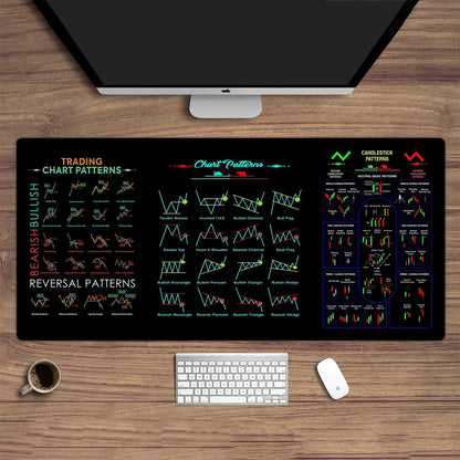 Gaming muismat met nauwkeurige tracking – Voor elke stijl gamer