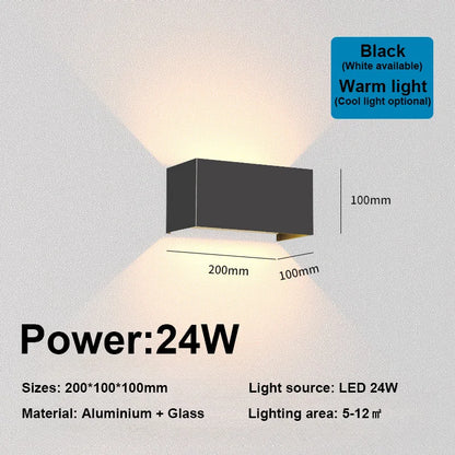 Inbouw badkamerverlichting LED – Modern en energiezuinig