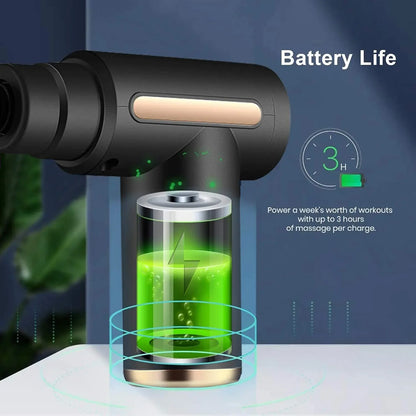 Mediamarkt massage gun reviewscore – Hoog gewaardeerd