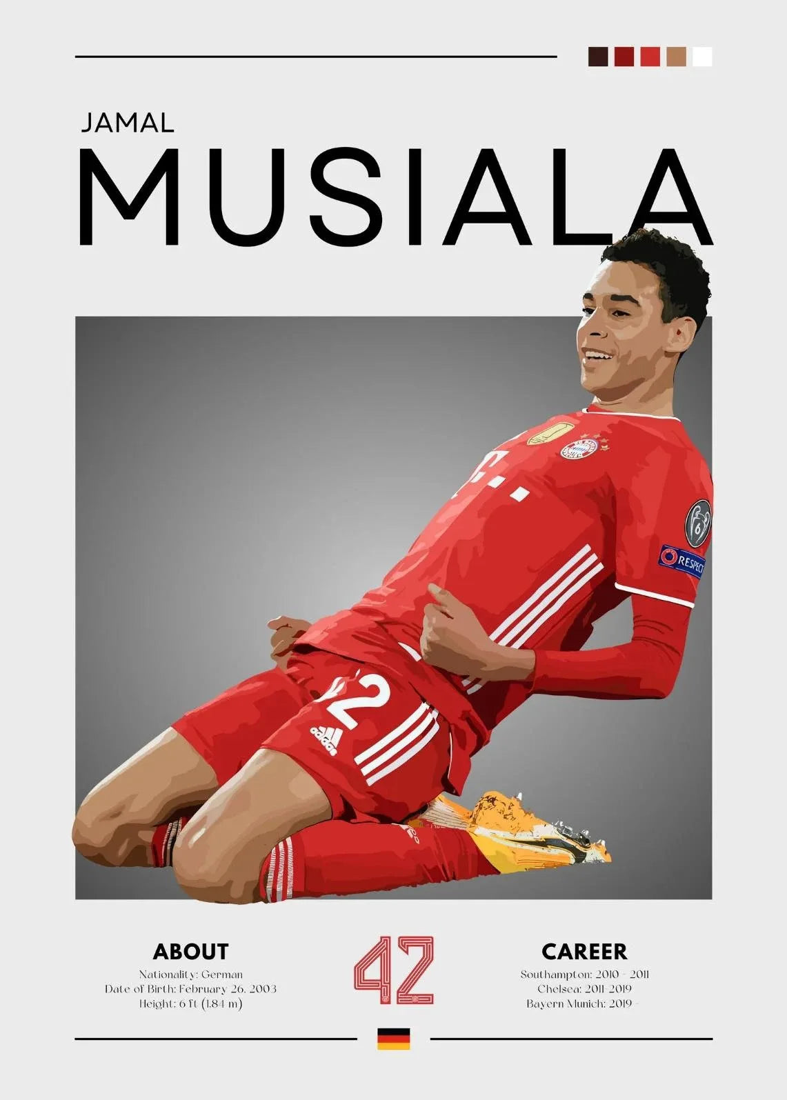 Posterstore inspiratie voor jouw muur