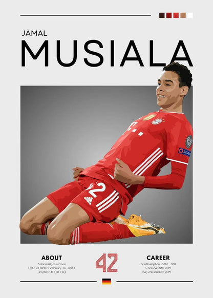 Posterstore inspiratie voor jouw muur