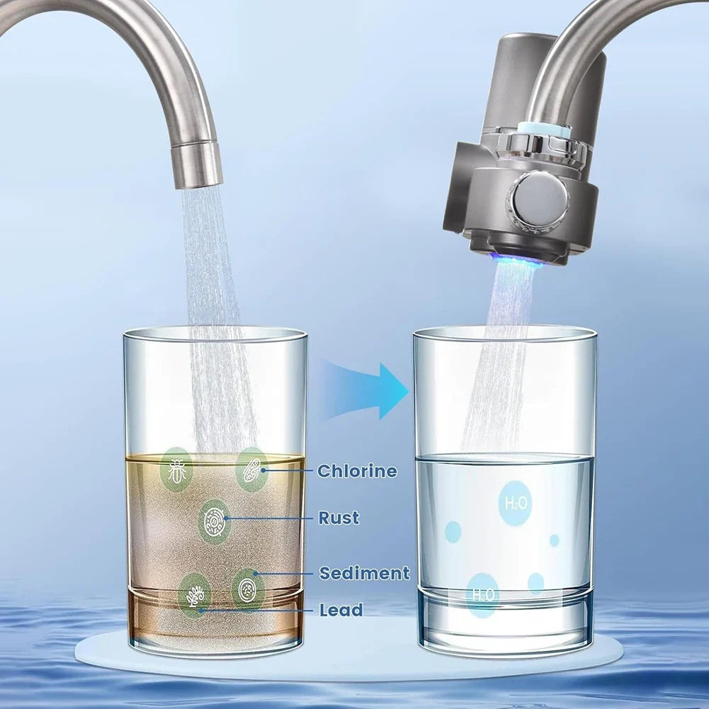 Waterfilter drinkwater met mineraalbehoud – Zuiver en gezond