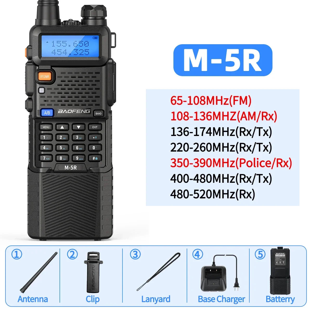 Alecto walkie talkies voor jong en oud