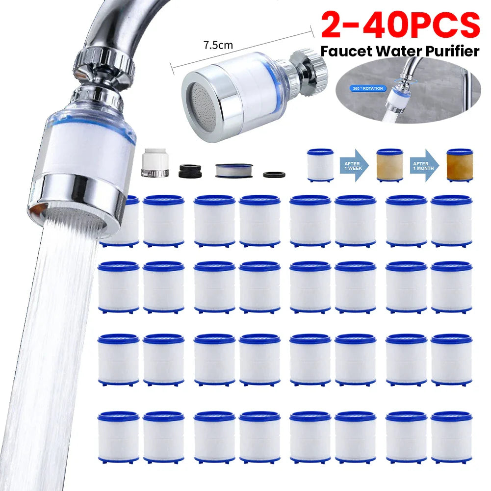 Water filter kraan met draaikop – Flexibel gebruik in keuken
