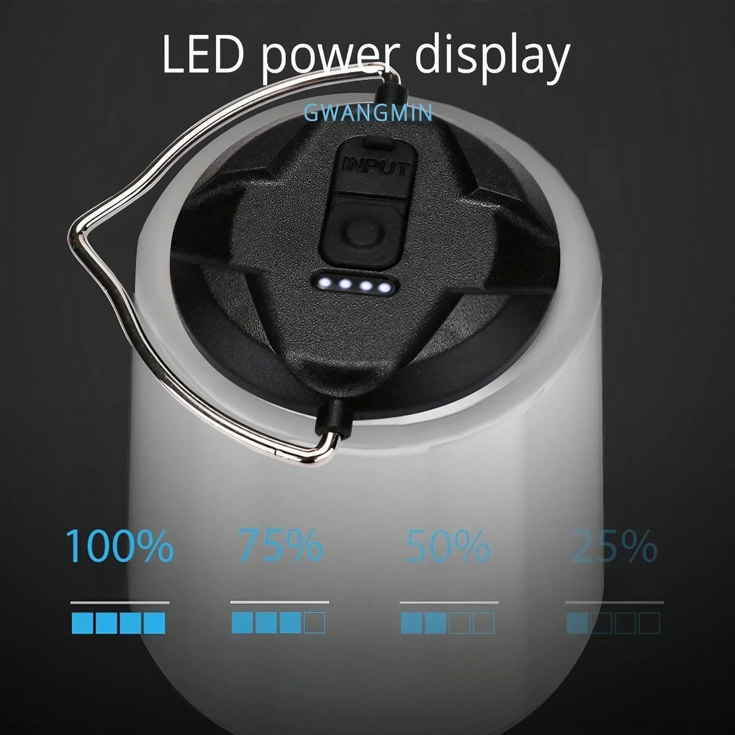 Wandlamp zonder stekker – Licht zonder rommel