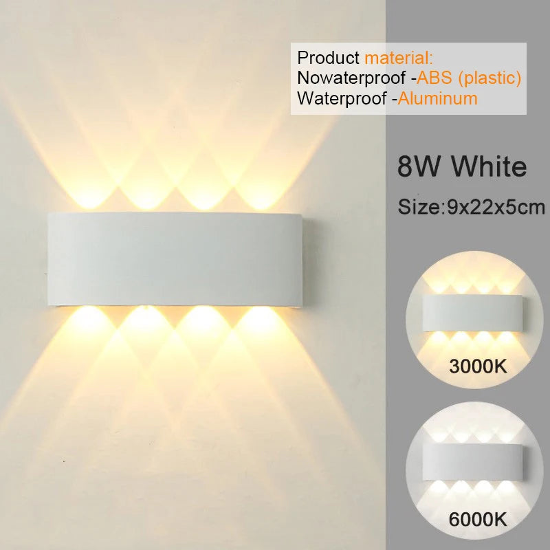 Praxis waterdichte badkamerlamp – Voor natte ruimtes