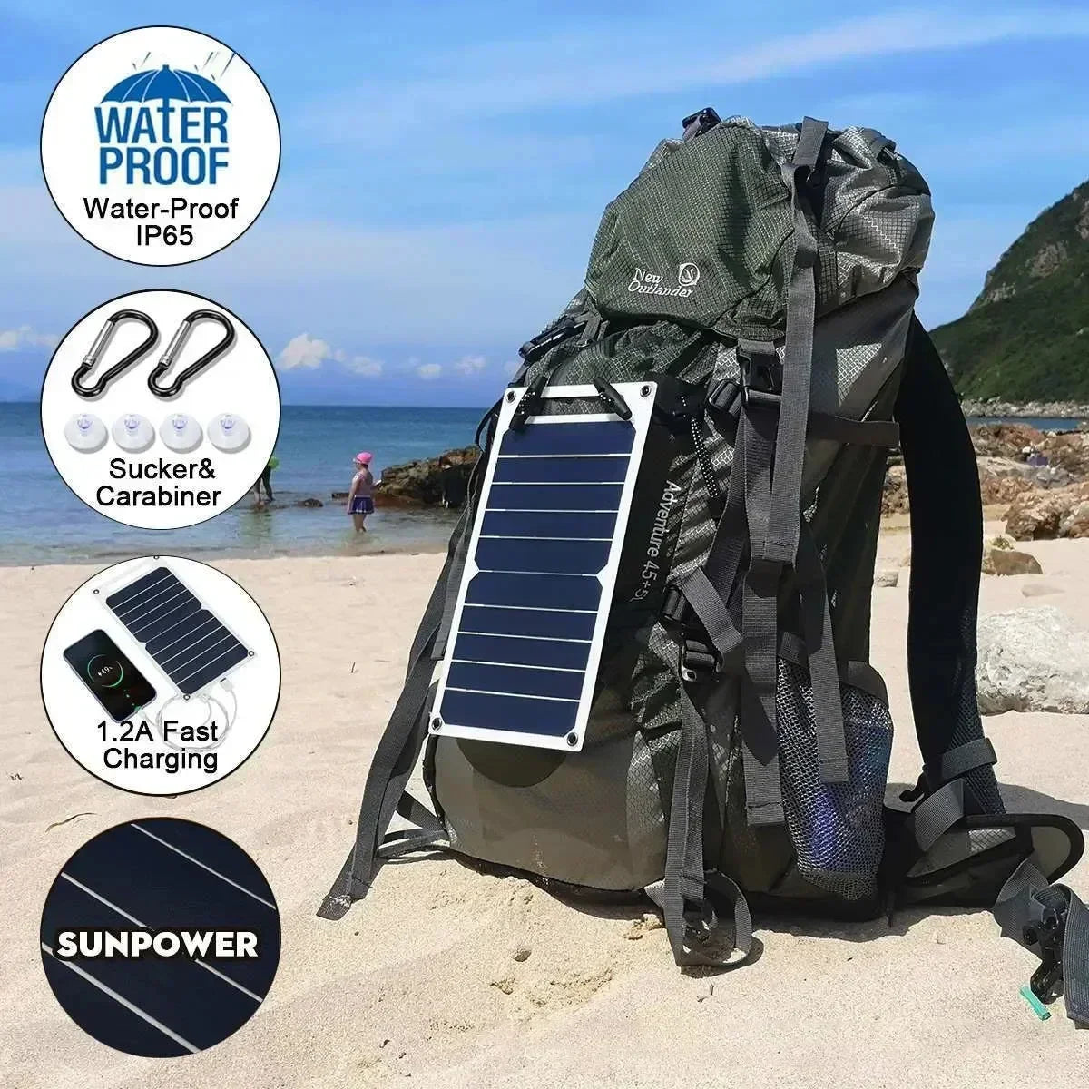 Zonnepaneel camper – Geniet van stroom op reis