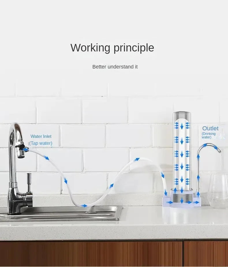 Slimme waterfilter met app-connectiviteit – Moderne oplossing