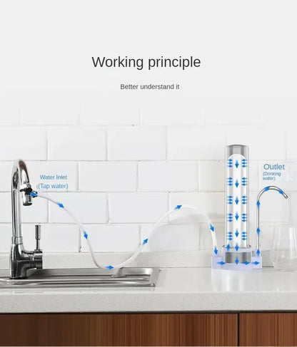 Slimme waterfilter met app-connectiviteit – Moderne oplossing