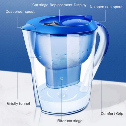 Filter voor kraanwater met geurverwijdering – Frisser water