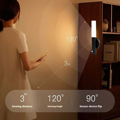 Wandlamp op batterijen voor gang – Ideaal voor donkere ruimtes