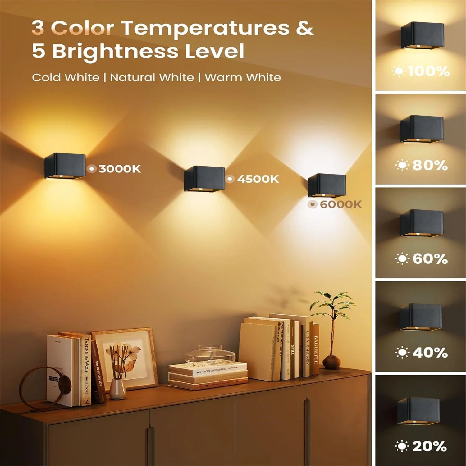 Wandlamp voor badkamer zonder stroom – Praktisch en veilig