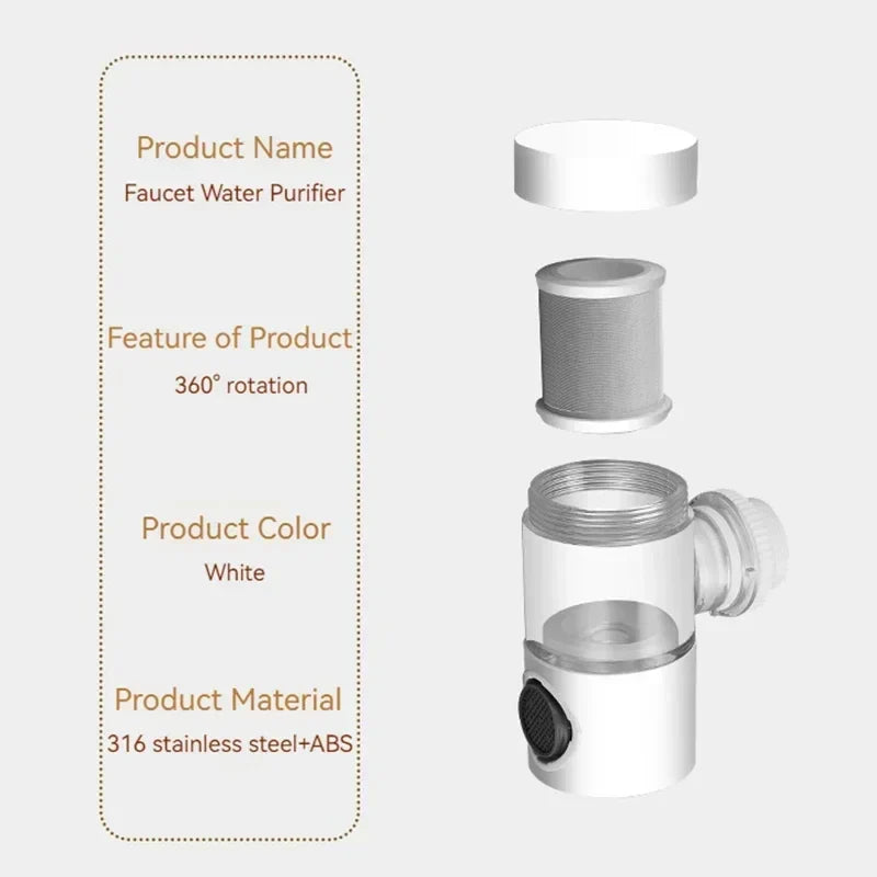 Waterfilterexpert top 5 filters – Best getest