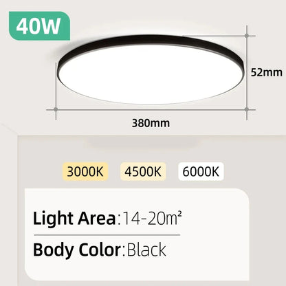 Karwei lamp voor boven de badkamerspiegel – Praktisch licht