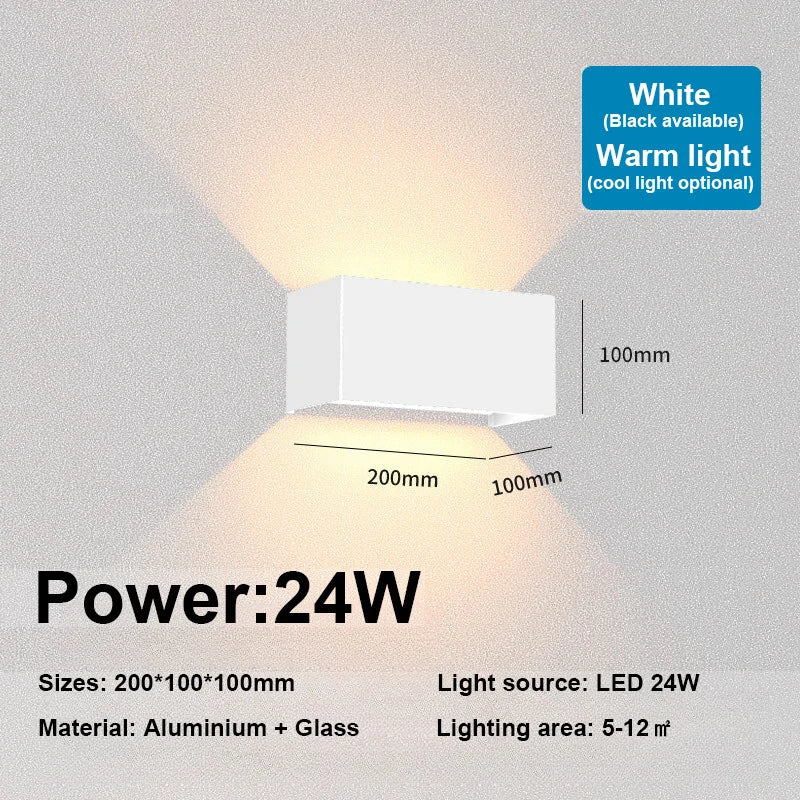 Hornbach LED badkamerverlichting IP65 – Voor vochtige ruimtes
