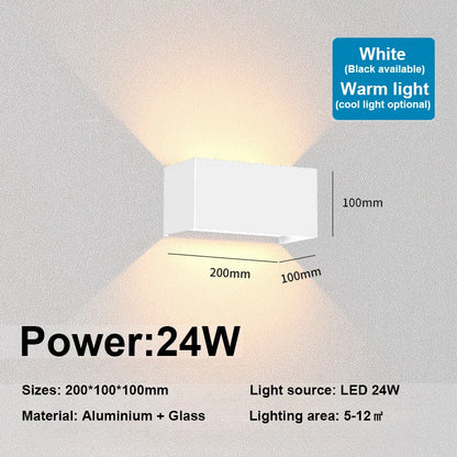 Hornbach LED badkamerverlichting IP65 – Voor vochtige ruimtes