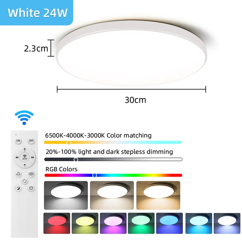 Praxis badkamerlamp rond – Tijdloos en elegant