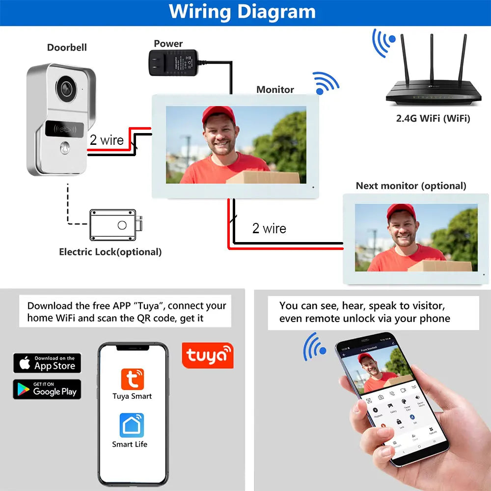 Video deurbel draadloos met app voor Android en iOS