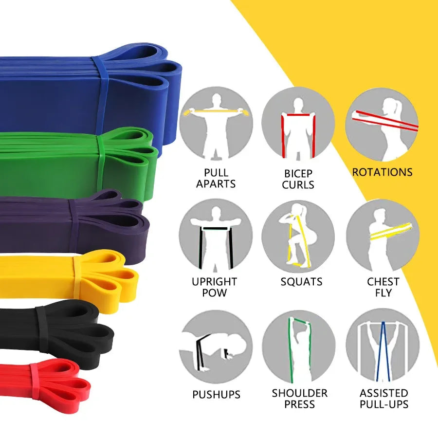 Decathlon elastiekband voor fitness – Veelzijdige inzet