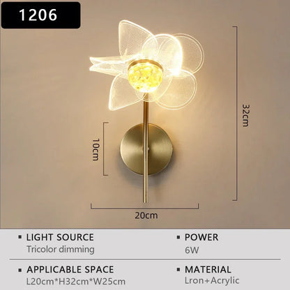 Karwei wandlamp draadloos – Eenvoudig te installeren