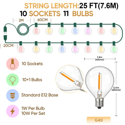 LED lichtslinger – Energiezuinig en helder