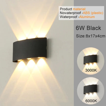 Opbouw badkamerlamp – Gemakkelijk te installeren