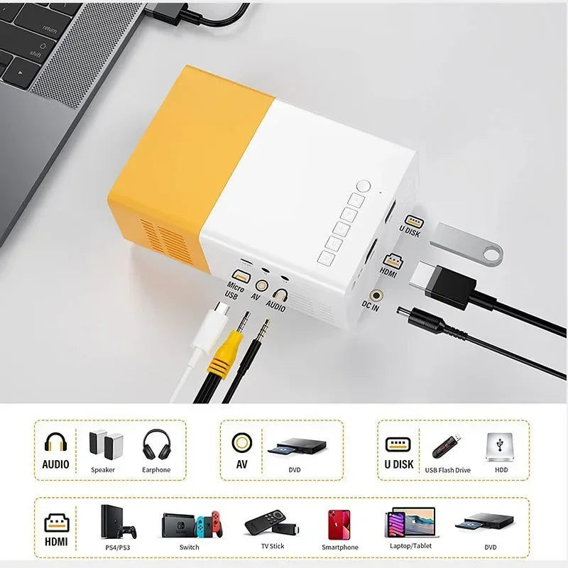 Hoge resolutie projector met zoomfunctie