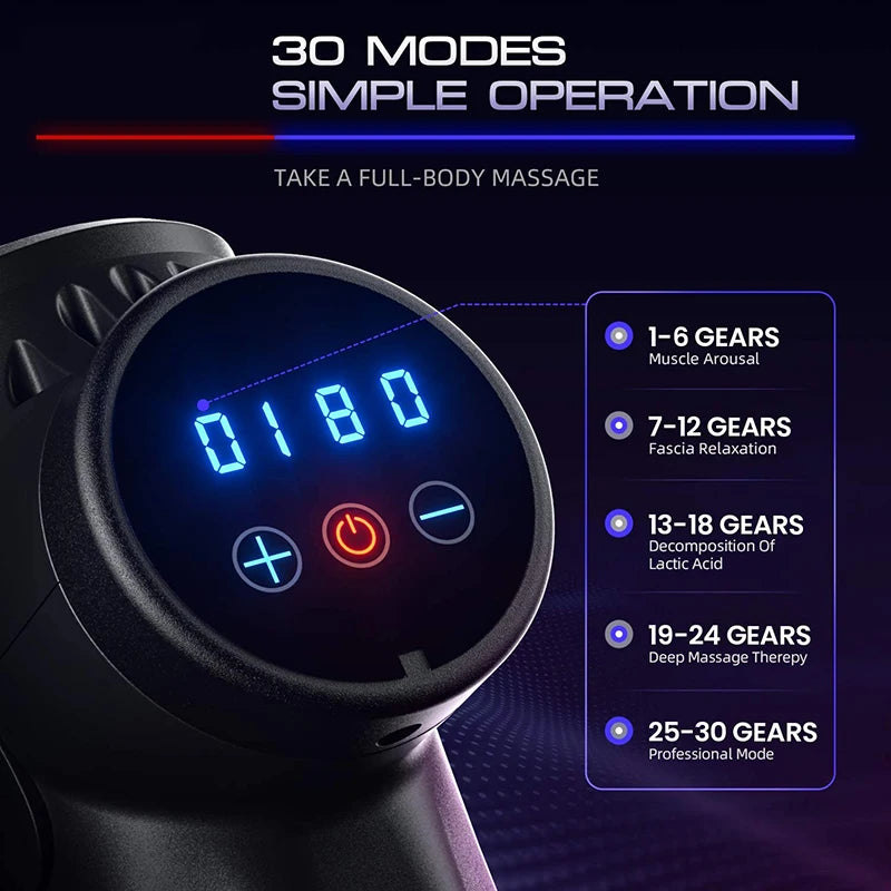 Massage gun Mediamarkt aanbieding – Kwaliteit voor minder