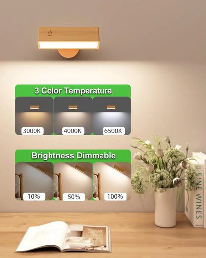 Karwei draadloze wandlamp – Voor snelle oplossingen