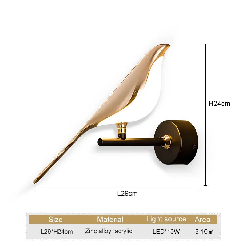 IKEA wandlamp op batterijen met zachte gloed – Voor sfeerverlichting