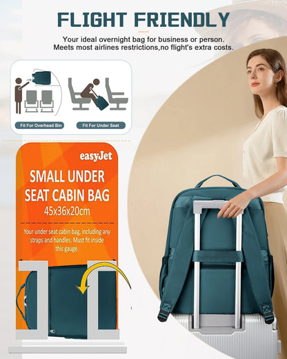 Rugzak als handbagage voor korte trips