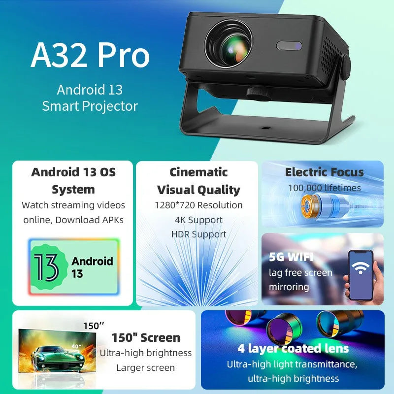 Mobiele projector voor buitengebruik