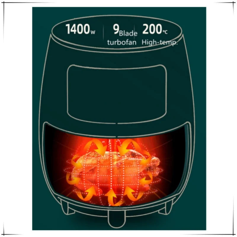 Airfryer XL met non-stick binnenpan – Makkelijk schoon