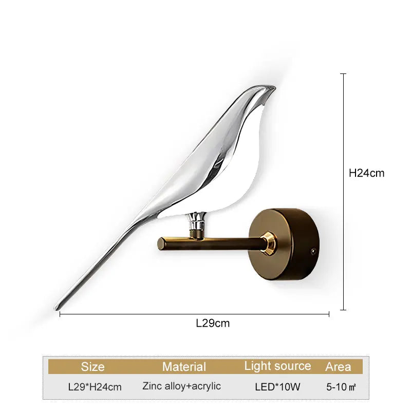 Moderne wandlamp op batterijen – Voor een strakke uitstraling