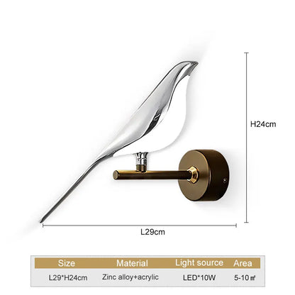 Moderne wandlamp op batterijen – Voor een strakke uitstraling