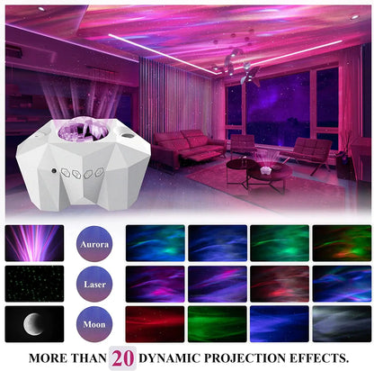 LED projector lamp voor sterrenhemel effect
