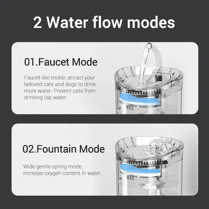 Automatische waterfontein met filter – Voor dagelijks gemak