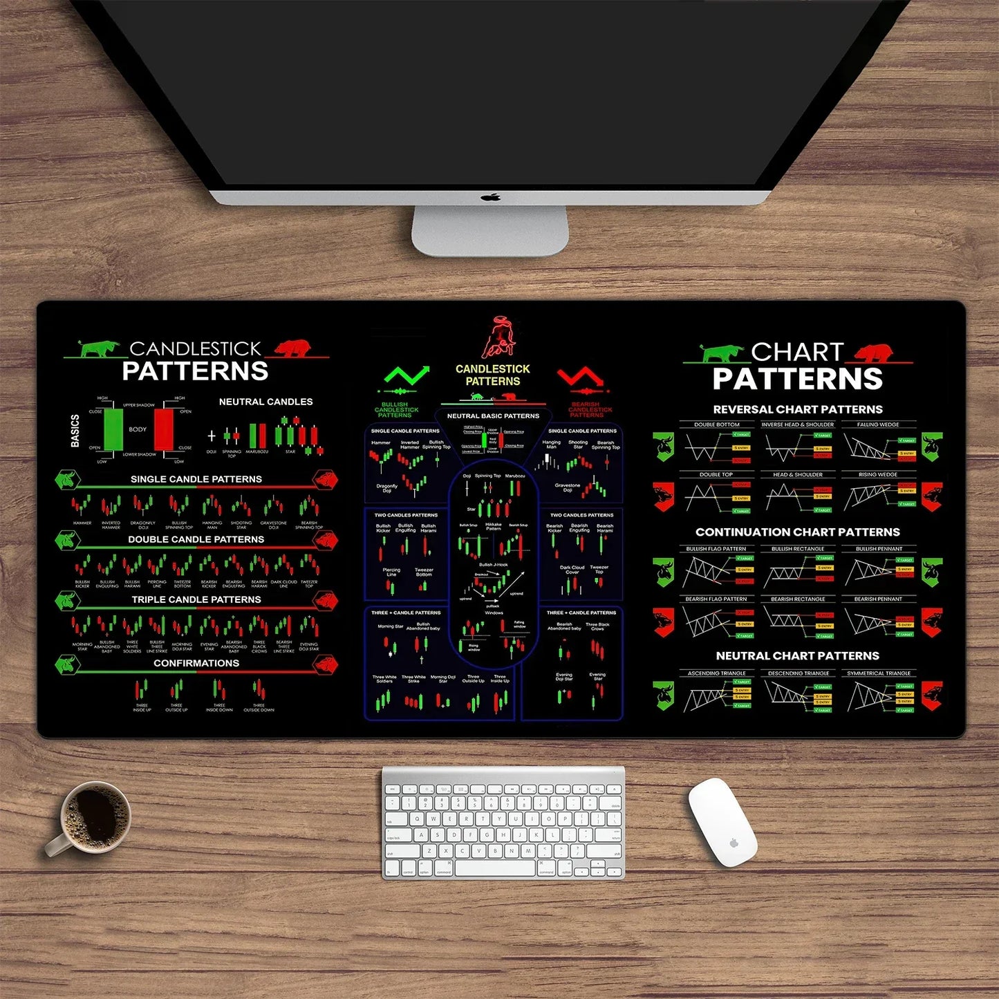 Muismat Action gamingproof – Betaalbare keuze voor beginners