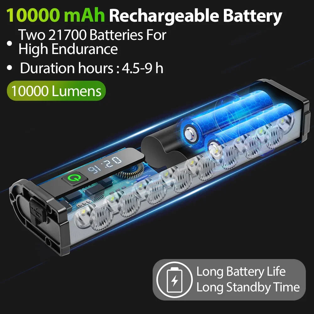 LED fietslamp met lange batterijduur