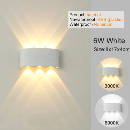 Waterdichte badkamer wandlamp – Veilig naast de douche