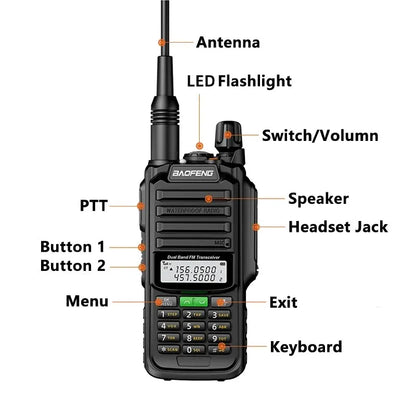 Alecto walkie talkie met headsetoptie