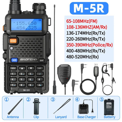 Walkie talkie Intertoys met kindvriendelijk menu