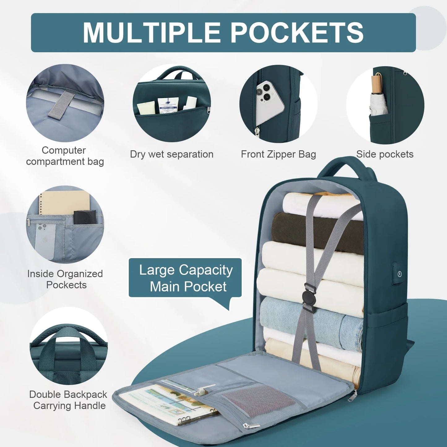 Rugzak als handbagage met laptopvak
